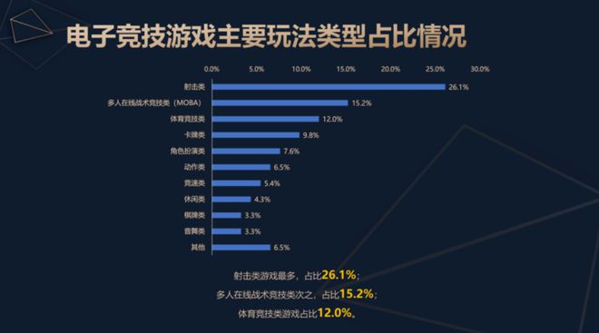 2024中国电子竞技产业报告发布：稳定多元持续向好九游娱乐入口(图4)