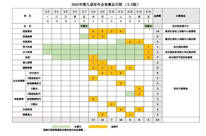 定了哈尔滨亚冬会赛事日程公布附购票+观赛指南→九游娱乐(图1)