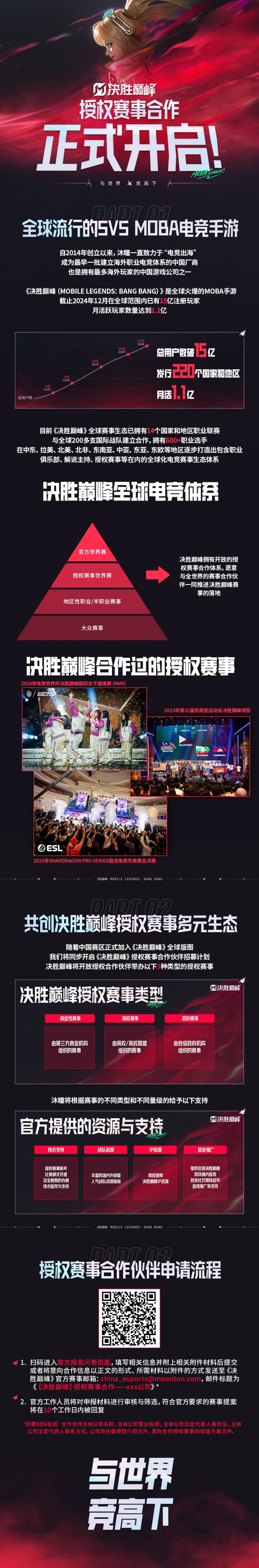 九游娱乐注册骁龙电竞先锋全球赛2025移动大师赛决胜巅峰项目开赛决胜巅峰授权赛事合作开启(图1)